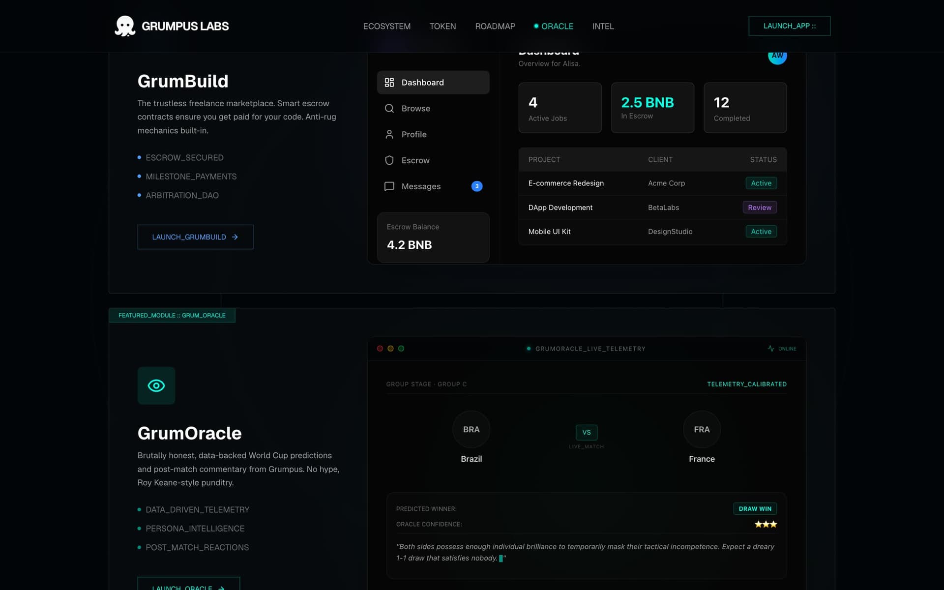 GrumBuild وGrumOracle — عمل مضمون بالضمان، وتوقعات مباريات بسجلٍّ معلن