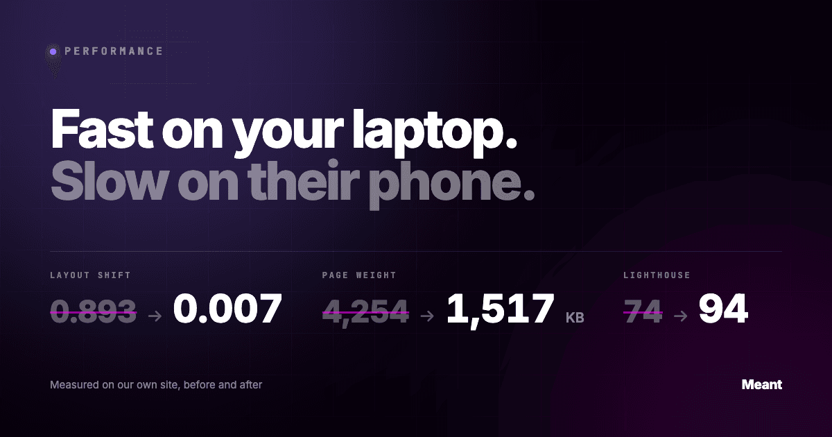 Why your website is fast for you and slow for everyone else