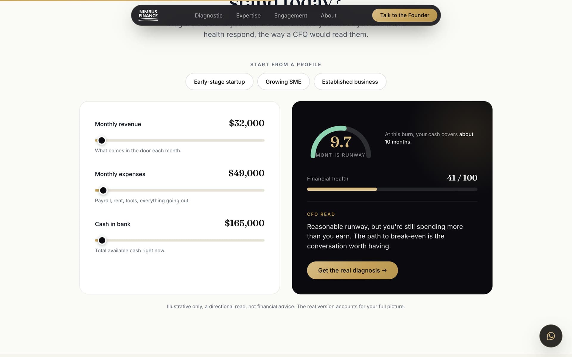 The Live CFO Diagnostic — runway, health score and a CFO’s read, in 30 seconds